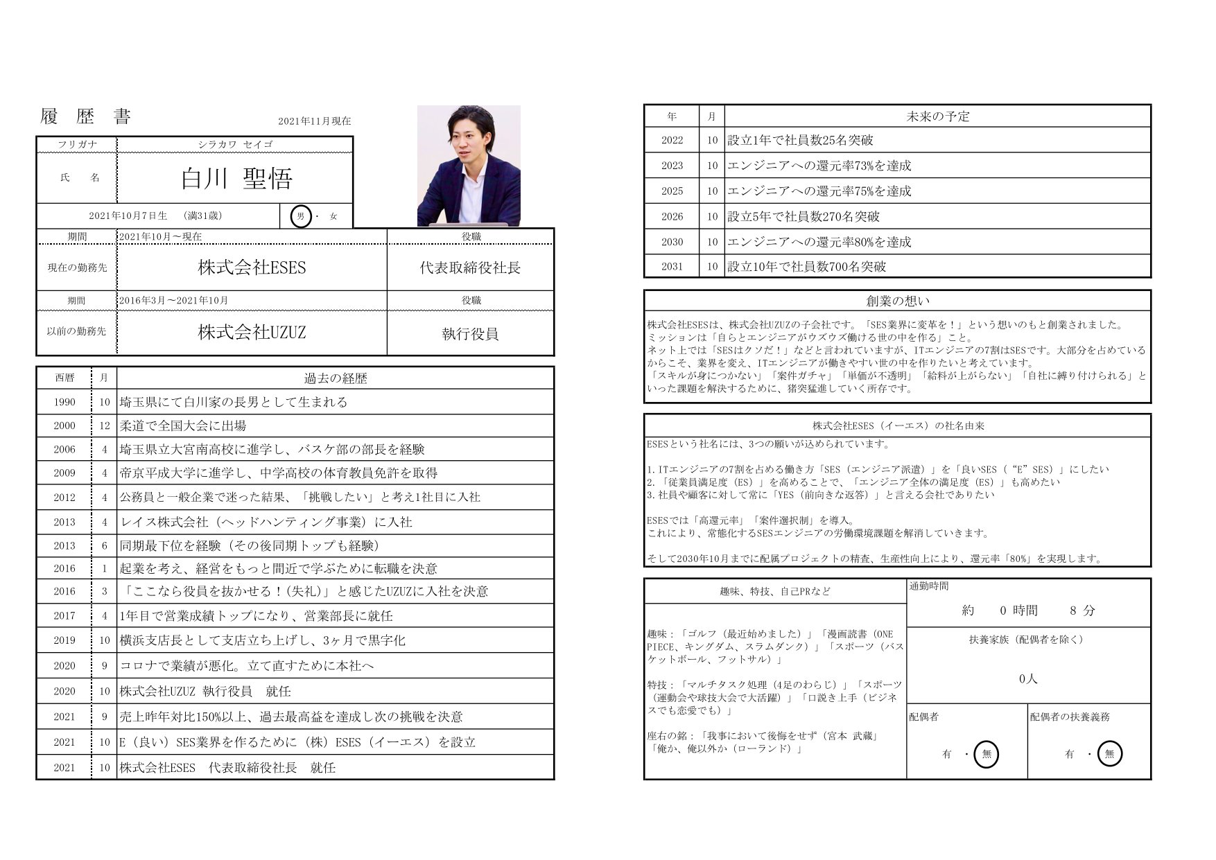 人類種全権代理者　白　sp 人種契約 | 法政大学出版局