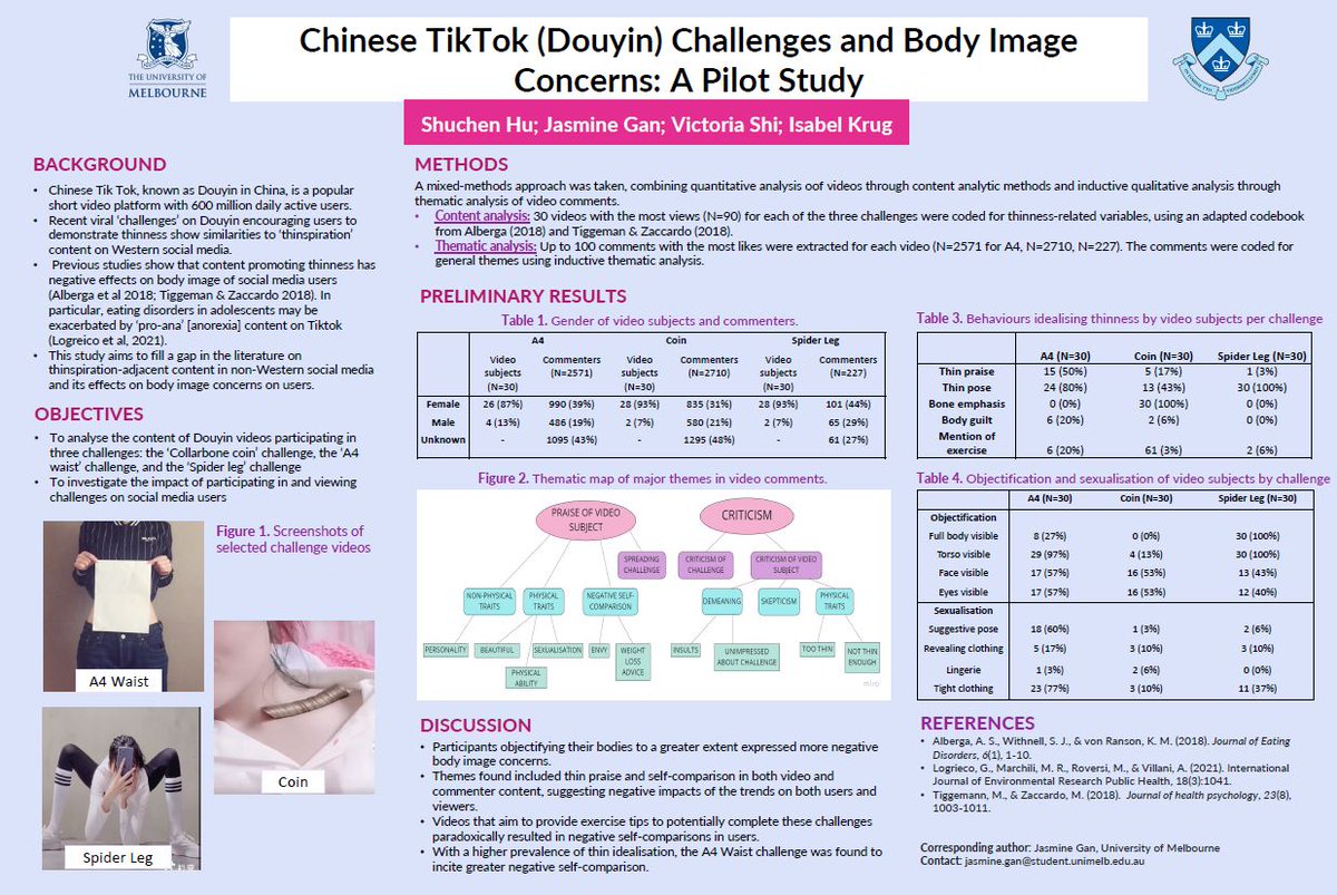 Mood and Anxiety & Eating Disorders joint lab tweet media