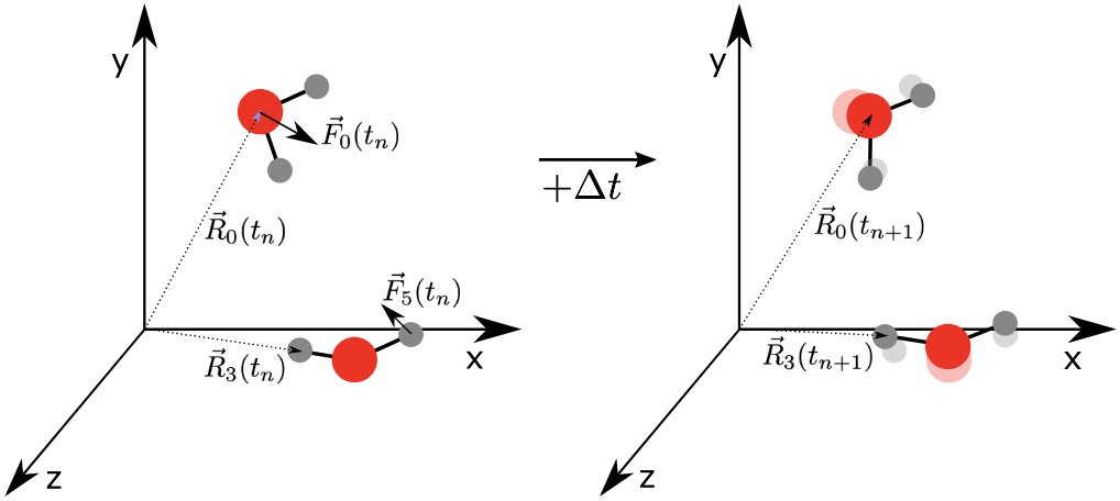 Dominic Berry tweet media