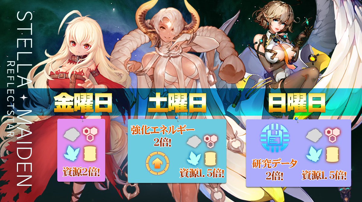 【ステラメイデン週末の特別イベント！🪐】
週末の特別獲得量UPイベントを今週から毎週開催！🎉
金曜日から日曜日まで、素材獲得量UP！✌️
週末はステラメイデンでおうち時間を楽しんじゃいましょう🥰
#ステラメイデン #美少女 #おうち時間充実