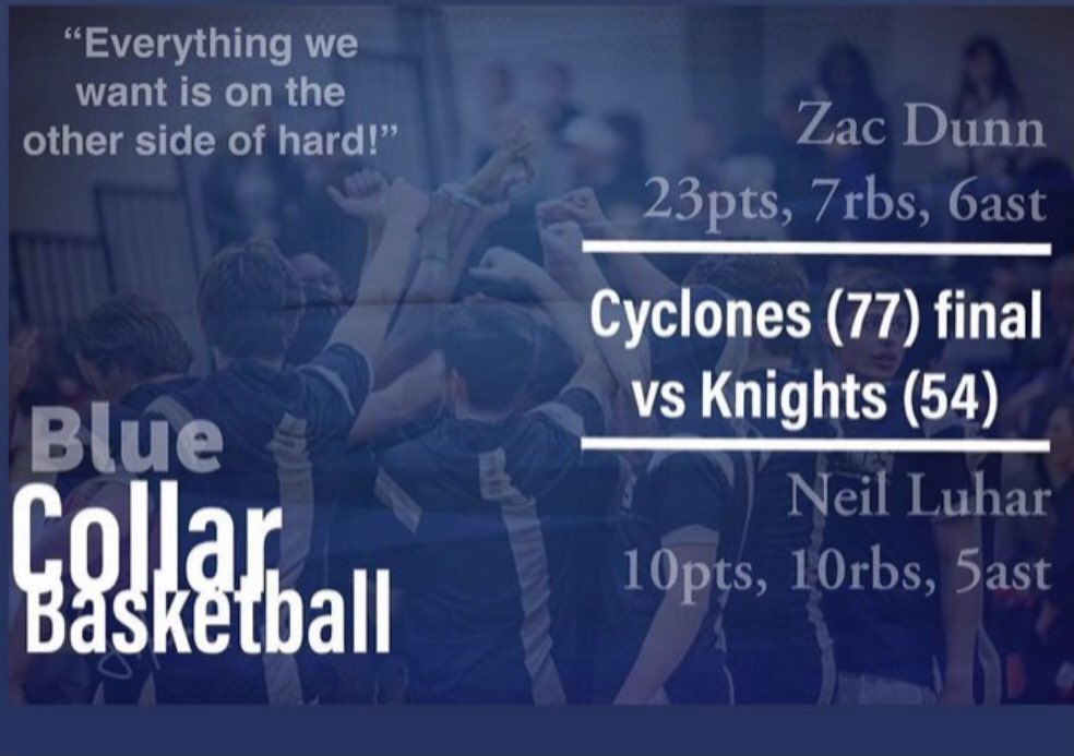 Super Prep Final: Casady Cyclones Varsity Boys Basketball team defeat the OKC Knights 77-54. Cyclones were led by Zac Dunn ‘23 with 23 points, 7 rebounds and 6 assist. <a href="/ZacDunn12/">Zac Dunn</a>  <a href="/CasadyHoops/">Casady HS Boys Basketball</a> <a href="/prep_super/">Super Prep</a> <a href="/russellmilesp/">Miles Perry</a>