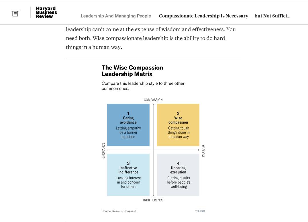 PanditGBPant's tweet photo. Compassionate Leadership Is Necessary β but Not Sufficient
#Wisdom
#compassion
@HarvardHBS
#Leadership
#HarvardBusinessReview
#HBR
@HarvardBiz
#PotentialProject
#RamusHougaard https://t.co/MgiH3OCUAc