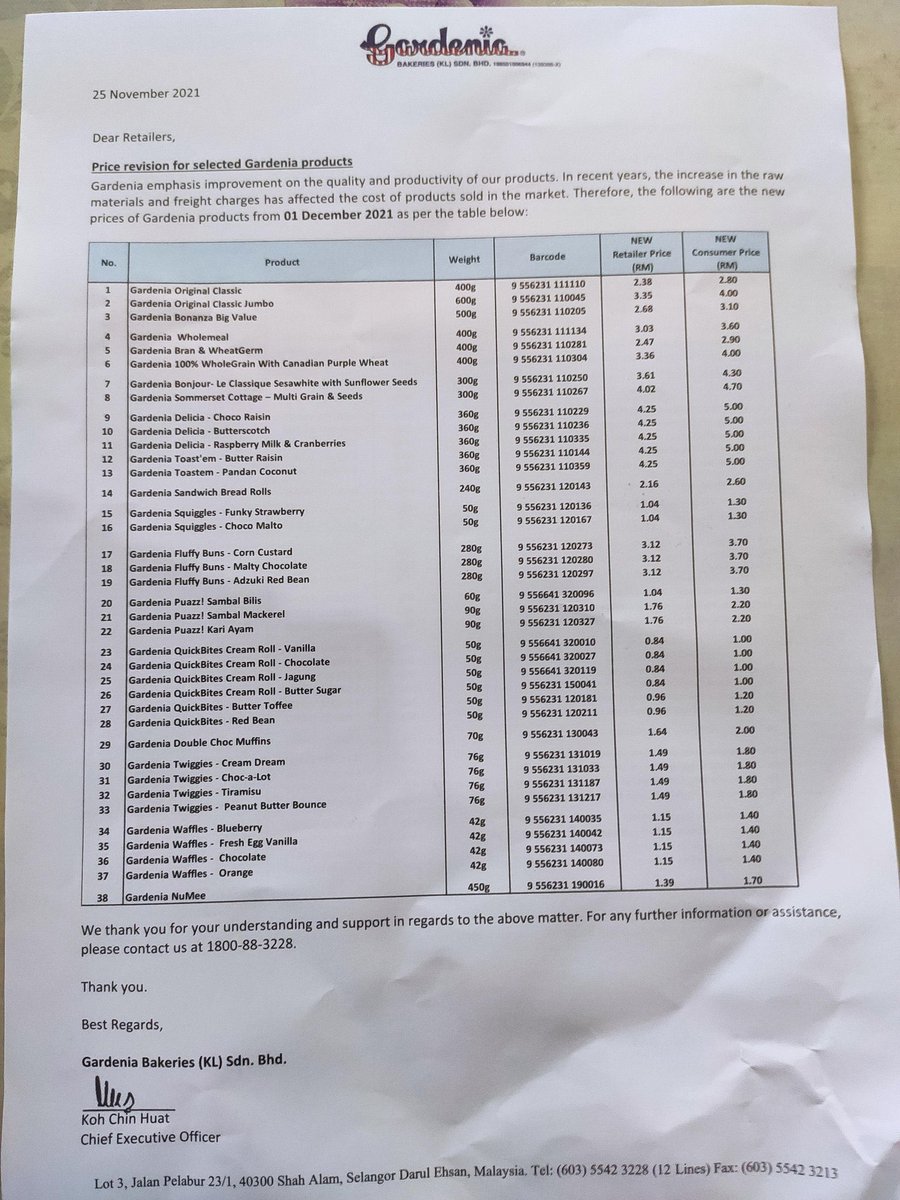 twt_bajet's tweet photo. Harga baru roti gardenia bermula 1 Disember 2021 https://t.co/PukuIOZ7YH