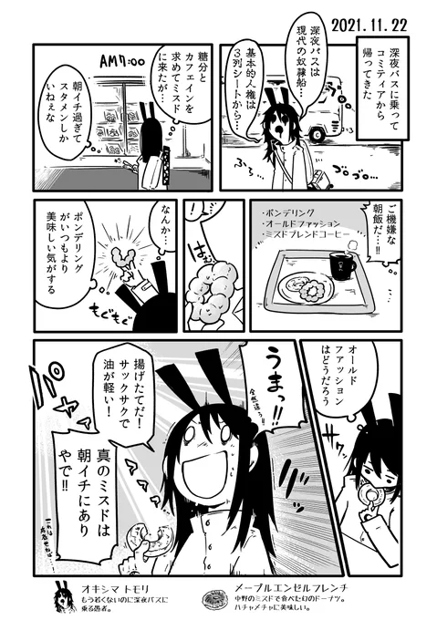 2021.11.22
コミティア翌日の日記です。 