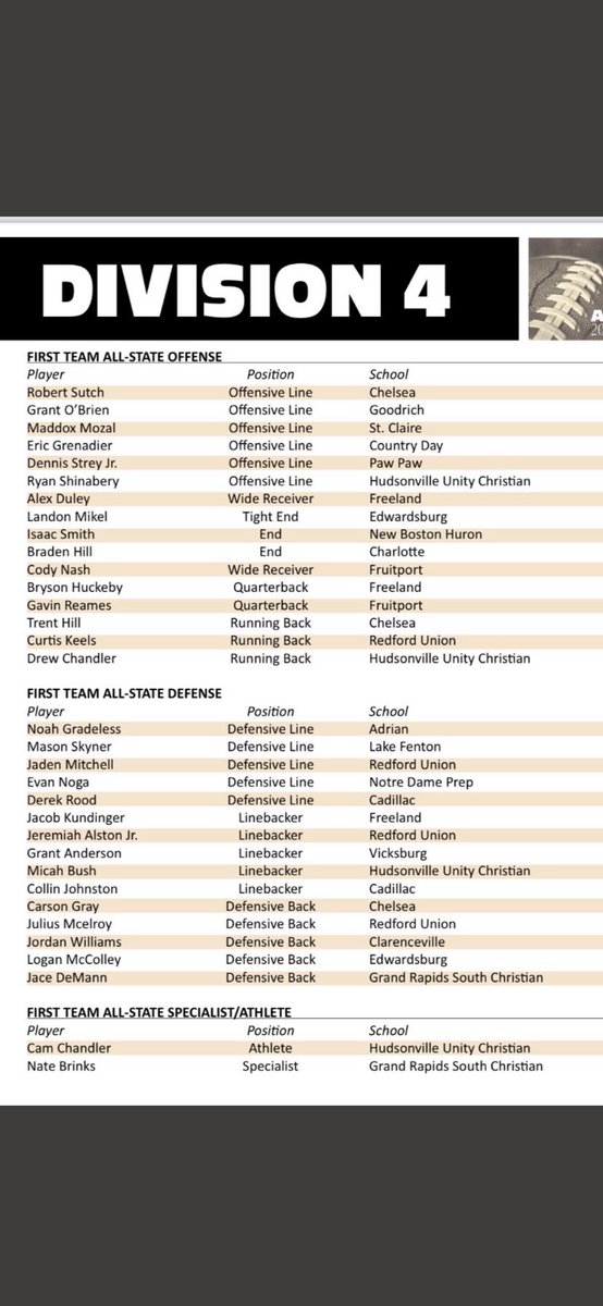 Micah Bush tweet media