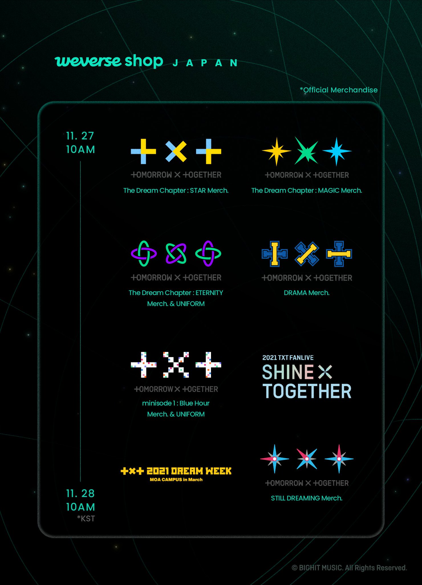 TXT TOGETHER weverse ラキドロ 3,4回目コンプセット×11 TXT TOGETHER weverse ラキドロ トレカ セット コンプリート