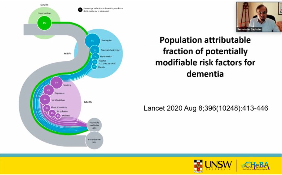 CogniantHealth's tweet photo. Delighted to be presenting at the annual Older Australian Twin Study (OATS) collaborators meeting. @CHeBA_UNSW The study takes advantage of the fact that identical twins share 100% of their genetic code, whereas non-identical twins share only approximately
50%. (1/3) https://t.co/kyR9jJkuWb