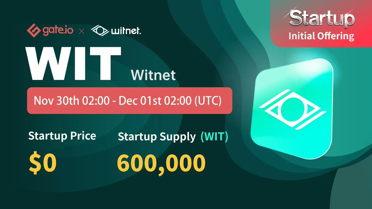 Gate's tweet photo. https://t.co/8kWqgEeplL Startup Free Offering: @witnet_io

⏰Time: 02:00,Nov 30th- Dec 1st(UTC)
 
🧧50 lucky users will each win 50 #WIT 🧧
👉Follow @gate_io
👉Like &amp; RT

Participate: https://t.co/d4fzlJ6UaG
Details: https://t.co/g5PbLHq5ns

#Gateio #Startup #cryptocurrency https://t.co/xvlDssMDde