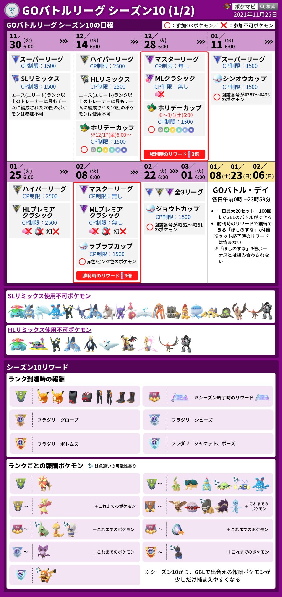 ポケモンgo攻略情報 ポケマピ Goバトルリーグ シーズン10 21 11 30 火 朝6時 リワードポケモンが少しだけ捕まえやすくなる Goバトル デイ ホリデーカップ ラブラブカップ シンオウカップ ジョウトカップなど フラダリの着せ替えアイテム