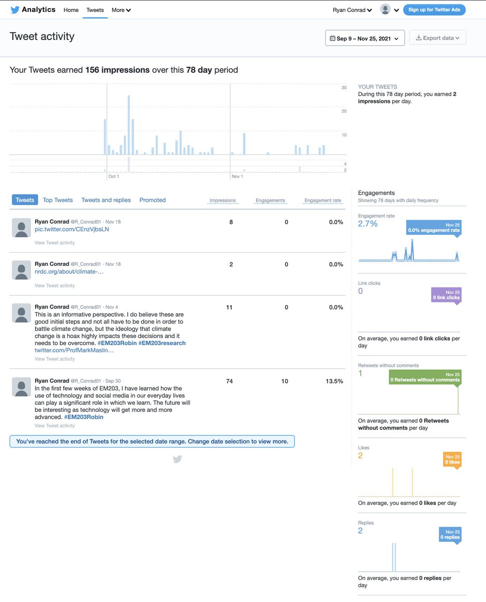Ryan Conrad tweet media