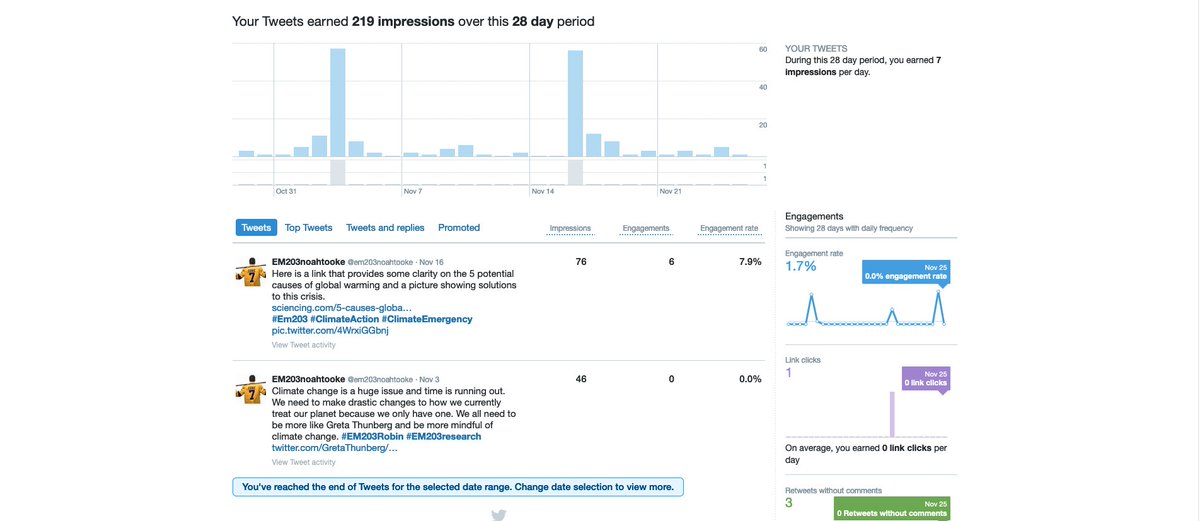 EM203noahtooke tweet media