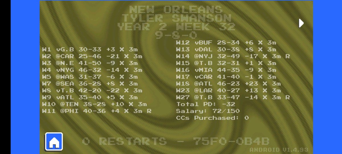 SwannyRetro's tweet image. My New Orleans Saints had a bit of a disappointing season in the @SkolGamingYT Turkey Bowl Tourney, but QB Baron Gustin and WR Cassius Apple did their best to bring victory to a young program.

Excited to participate in more tournaments in the future!