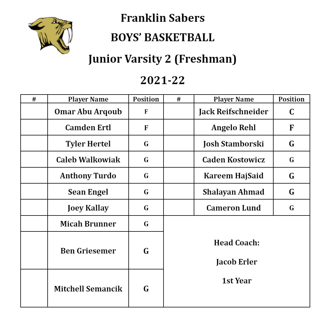 saberhoops's tweet photo. All Level Rosters
(Varsity Numbers)

Official Rosters

https://t.co/vWewv26fY8 https://t.co/N4TFE5mRqR