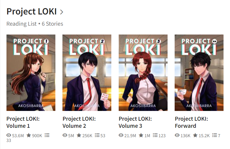 TeamProjectLoki's tweet photo. LOOK: PROJECT LOKI BOOK COVERS ("LIGHT" VERSION) ON WATTPAD!

Read the adventures of the QED Club here:
VOLUME 1: https://t.co/MogTKXFzzA
VOLUME 2: https://t.co/FaGQrfHbSu
VOLUME 3: https://t.co/Y9Q0OIxAsE
FORWARD: https://t.co/ygyQcnzn9b

#PL6thAnniversary https://t.co/6hyVYe8Dgr