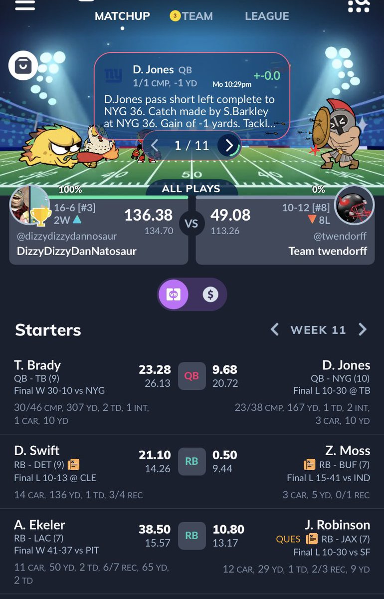 dan_matuszewski's tweet photo. @AustinEkeler, 3 wins this week! You were unreal https://t.co/H5Q4HBGWSy
