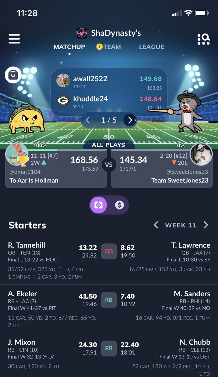 dan_matuszewski's tweet photo. @AustinEkeler, 3 wins this week! You were unreal https://t.co/H5Q4HBGWSy