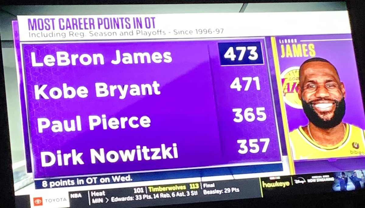 nbaESPN - Twitter Search / Twitter