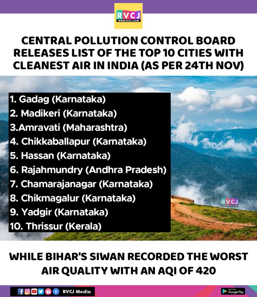 RVCJ_FB's tweet photo. Cleanest Air https://t.co/bVWhgHZjbf