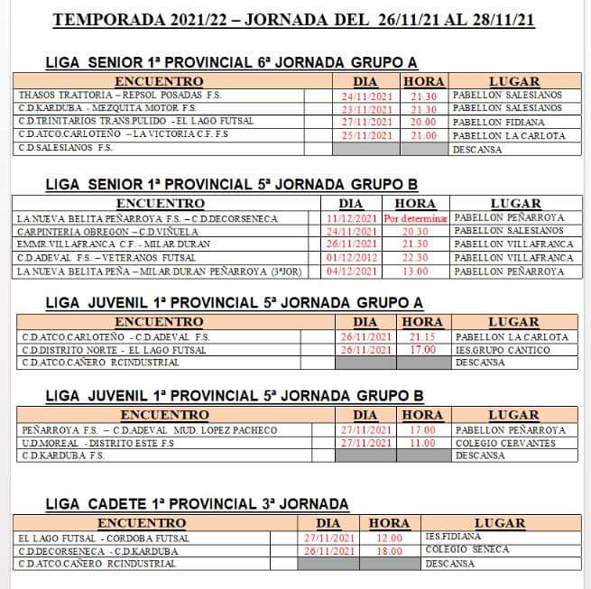 AAFS-CÓRDOBA (@cordobaaafs) on Twitter photo 