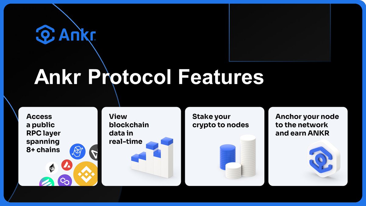 ankr's tweet photo. The Ankr Protocol is our newest multi-product launch that includes 

✅ Public RPC layer
✅ Blockchain analytics
✅ Staking Solutions
✅ Developer Tools

➡️https://t.co/agpPEHgkU6 https://t.co/uYOOgFKBdc