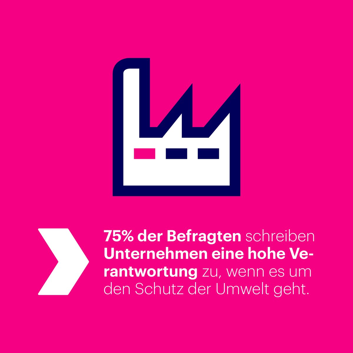 Auch Unternehmen stehen in der Verantwortung: 75 % der Befragten schreiben ihnen einen großen bis sehr großen Einfluss zu, wenn es um Umwelt- und Klimaschutz geht.

Die wichtigsten Ergebnisse unserer #GreenResponseStudy haben wir hier zusammengefasst ➡️ bit.ly/30Q6vP0