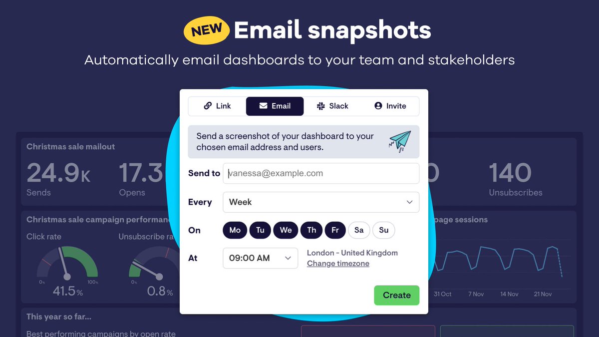 geckoboard's tweet photo. New: Automatically email dashboards to your team and stakeholders (or just yourself), with email snapshots 🎉 https://t.co/O3PDvTJiUk https://t.co/mlg8h8q30g