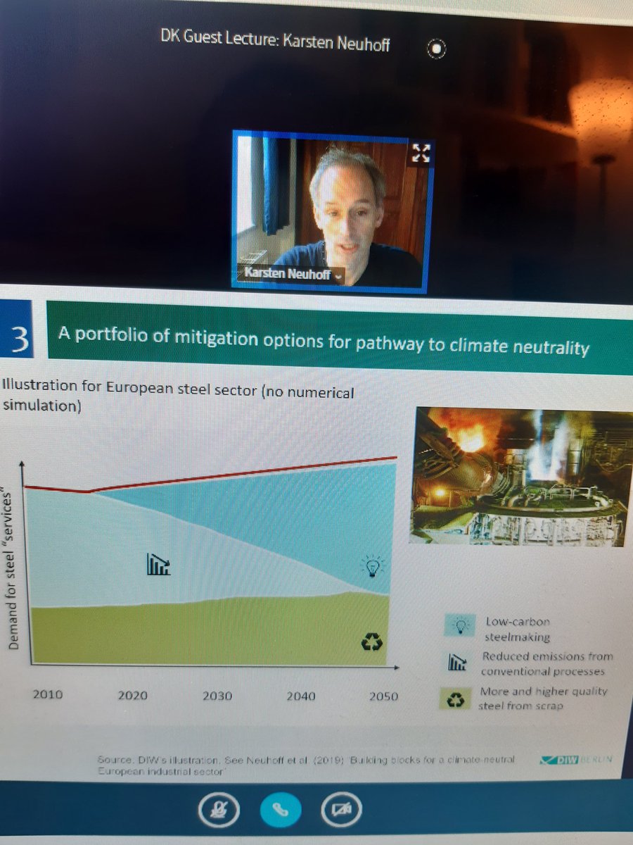 DKClimateChange's tweet photo. Currently ongoing - guest lecture by @KarstenNeuhoff https://t.co/9DPuL63vNq