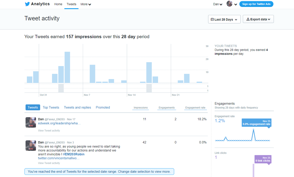 Dan tweet media
