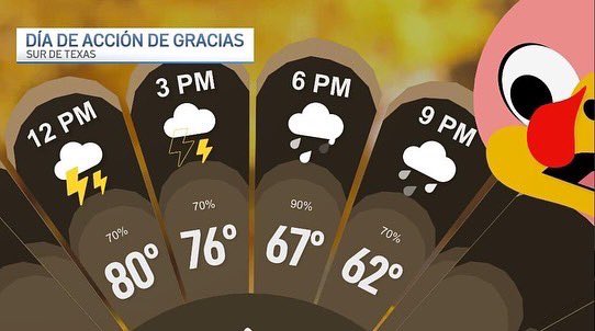 Meteorologist Brenda Cantú tweet media