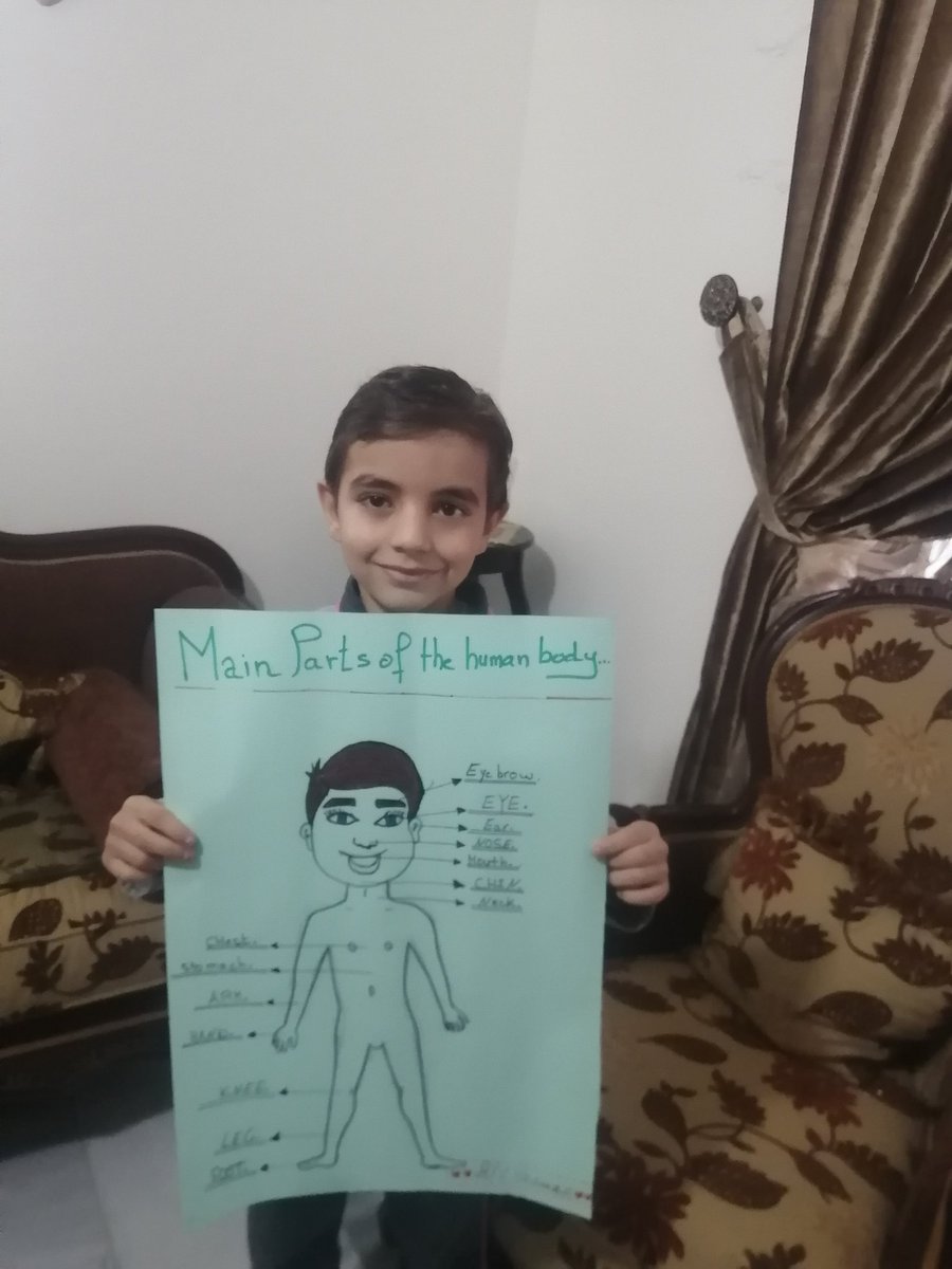 Ali shamas, The main part pf human body and limbs@MakAishaSchool <a href="/farahns88/">Farah Saad</a>