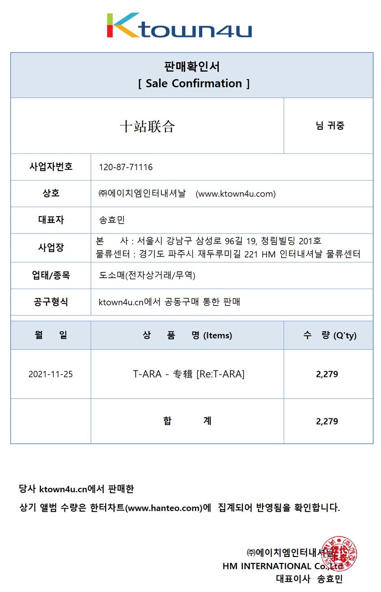 During the extended CQ group purchase period (1 week), 2279 albums have been sold.
#t_ara #티아라 #ALLKILL #TIKITAKA