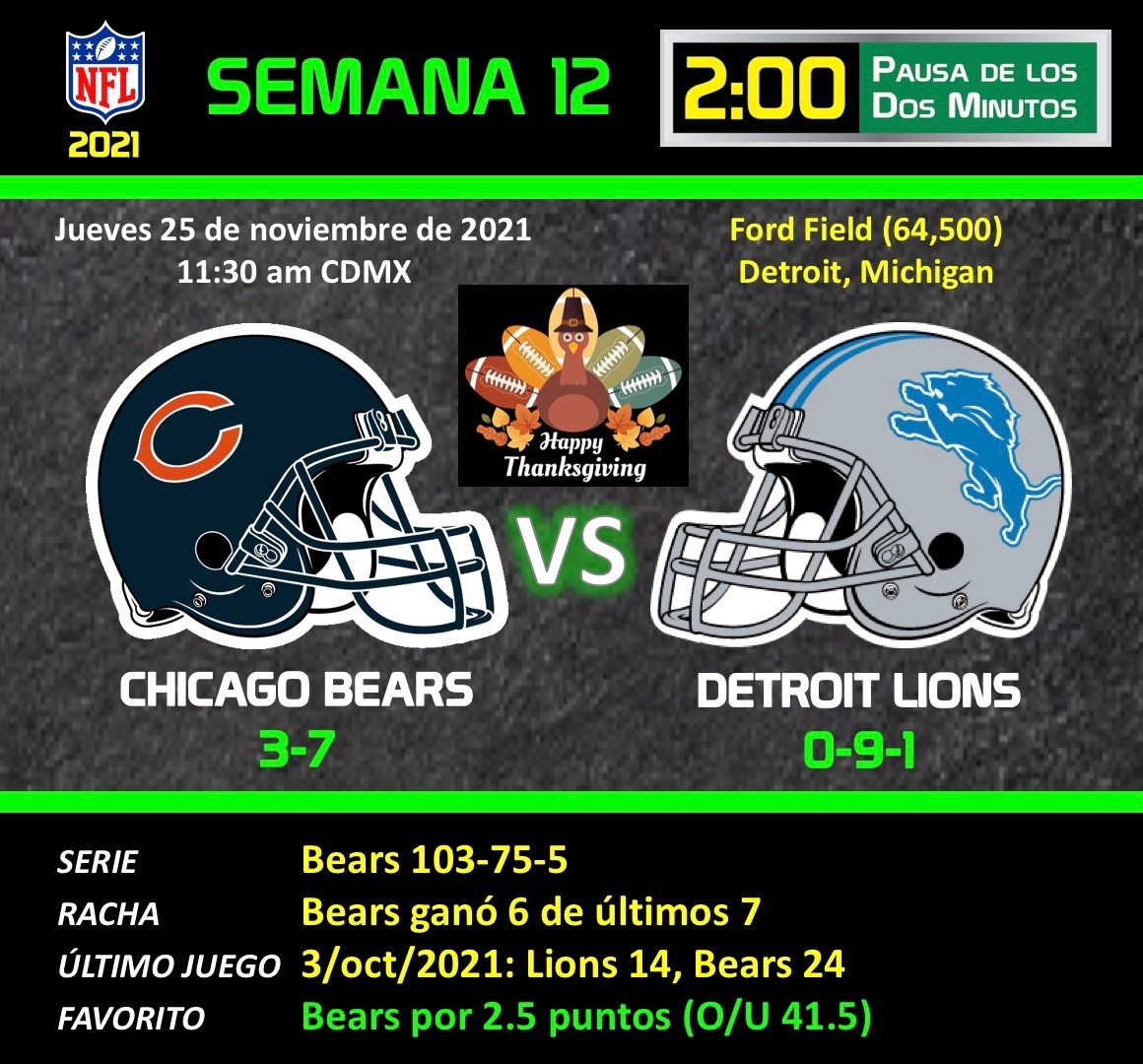pausa2minutos's tweet photo. Semana 12, NFL 2021
#DaBears en #OnePride #CHIvsDET 
#NFLMexicoFans: @gfsportsmedia @ChicagoBeargs @NFLBearsMexico @BearsMexi @SpainBears @Lions_Mx @lions_es @Lions_Spain @DetroitLionsMx @ArgDetroitSport @rugidos_detroit 
#NFL #NFLTwitter #NFLThanksgiving #TodalaNFLenP2M https://t.co/SMXPCXLht4