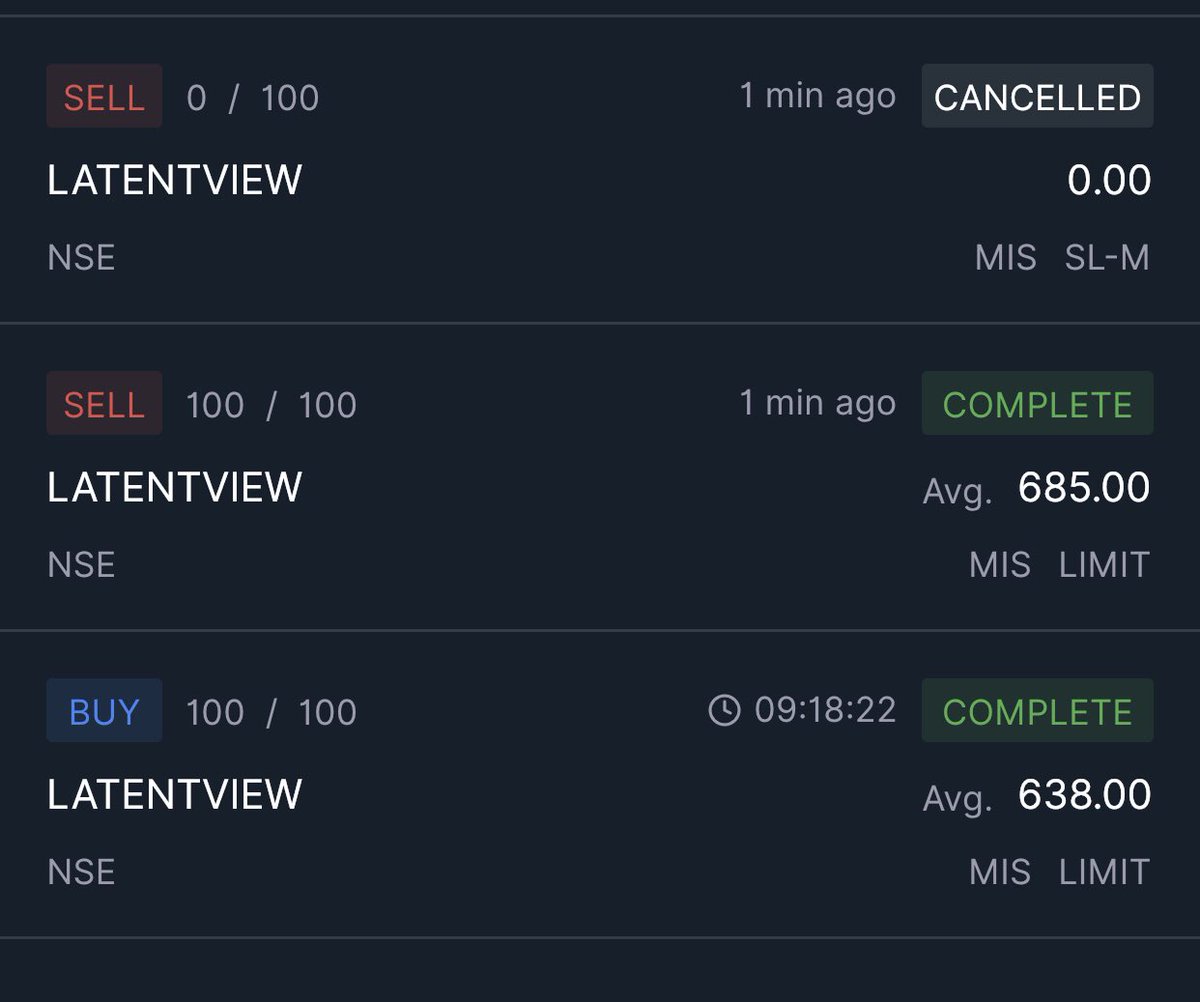 the_avid_trader's tweet image. Made 7% intraday with #LatentViewAnalytics today with very small position.
