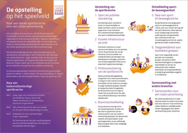 .<a href="/NLsportraad/">NederlandseSportraad</a> wijst op noodzaak sportstelsel en essentie van sportwet in aanloop naar #wgosportenbewegen op 2 december. Lees de brief aan staatssecretaris <a href="/PaulBlokhuis/">Paul Blokhuis</a> <a href="/2eKamertweets/">Tweede Kamer</a> bit.ly/3xzuRcl