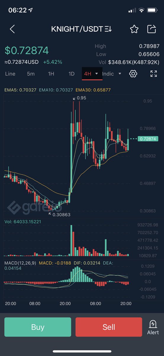 craig_pike tweet media