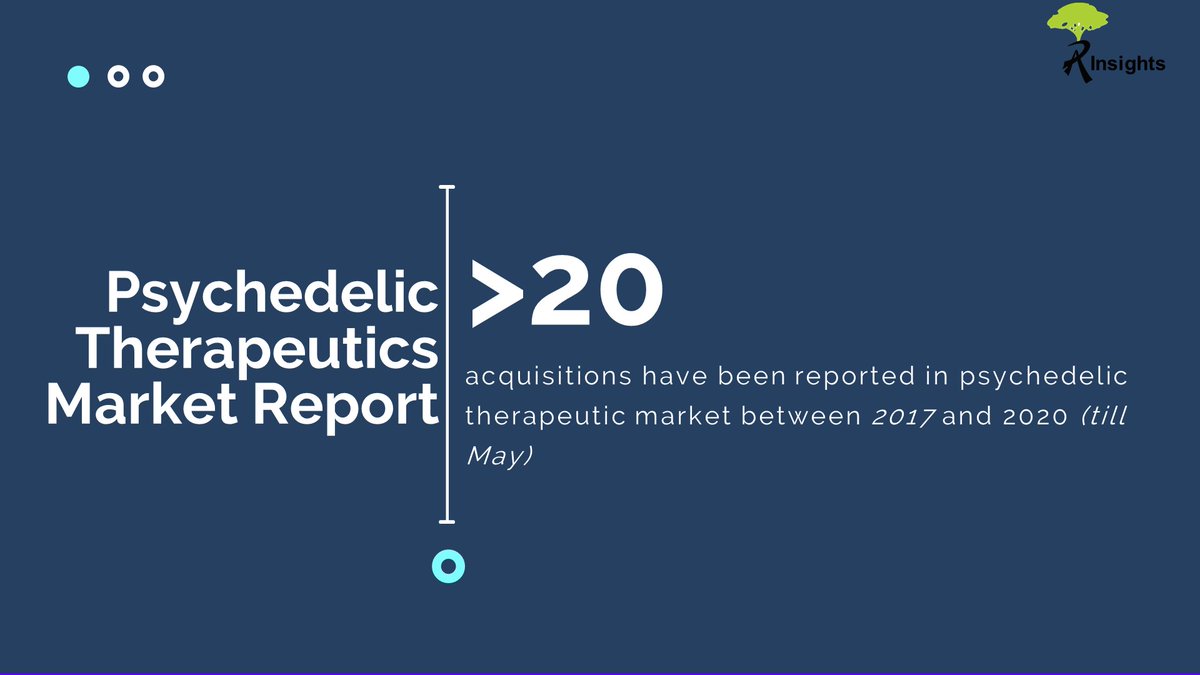 RootsAnalysis's tweet photo. There is evidence that an imbalance in the levels of serotonin in the brain, causes depression.
Source:- https://t.co/4zlxTQVoLs
#Global #Psychedelic #Therapeutics #Market #RootsAnalysis #Research #Pharma #Biotech https://t.co/TslYNRooaf