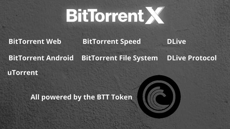 TronDao_AR's tweet photo. 📡 استكشف مجموعة منتجات #BitTorrentX
🚀 أكبر شبكة موزعة في العالم مدعومة من #BTT
✅ 2 مليار مستخدم
✅ 200 مليون محفظة
✅ 100 مليون نشاط شهري
✅ نظام تخزين لامركزي #BTFS
✅ منصة بلوكشين للبث المباشر #DLive
والمزيد..
🔹 https://t.co/DOkTSRo8jK
🔹 @BitTorrent https://t.co/aG0FehVf7z