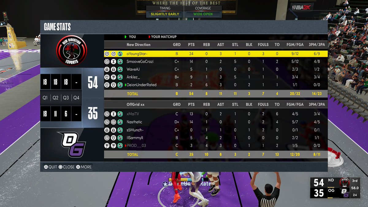 Back from Retirement | PlayoffYev tweet media