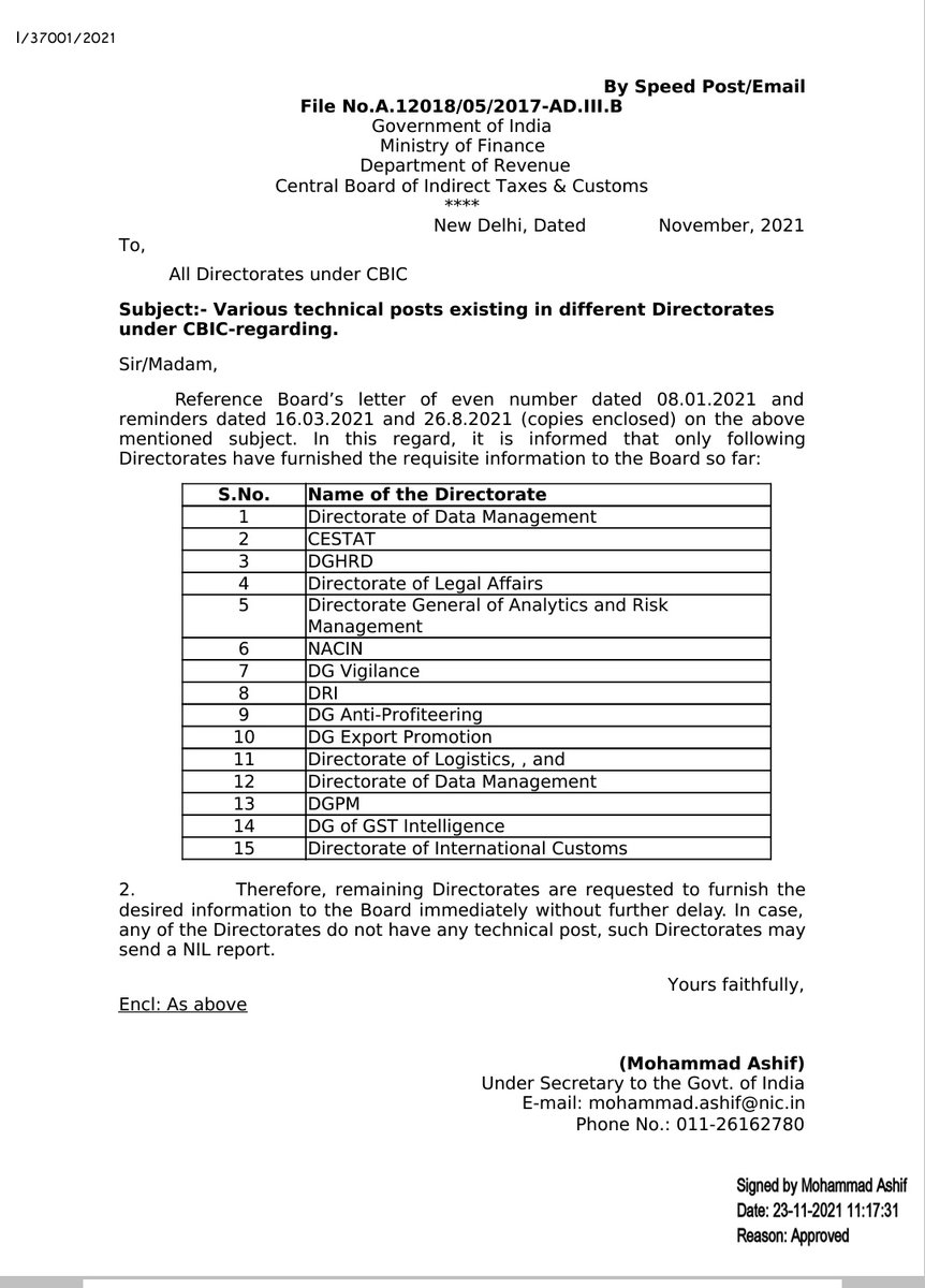 AICESTMOA_CBIC's tweet photo. @PMOIndia @nsitharaman This is red tapism.

Inspite of regular letters report is not being submitted.

Most surprising factor is @cbic_india is not taking action against these. 
@mppchaudhary @FinMinIndia https://t.co/1CuAhljrP6
