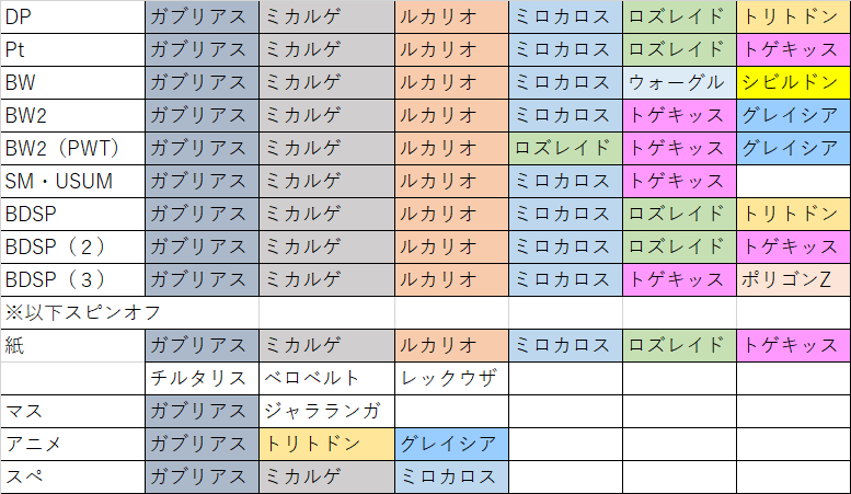 鈴奈神楽 Suzuna Kagura Twitter