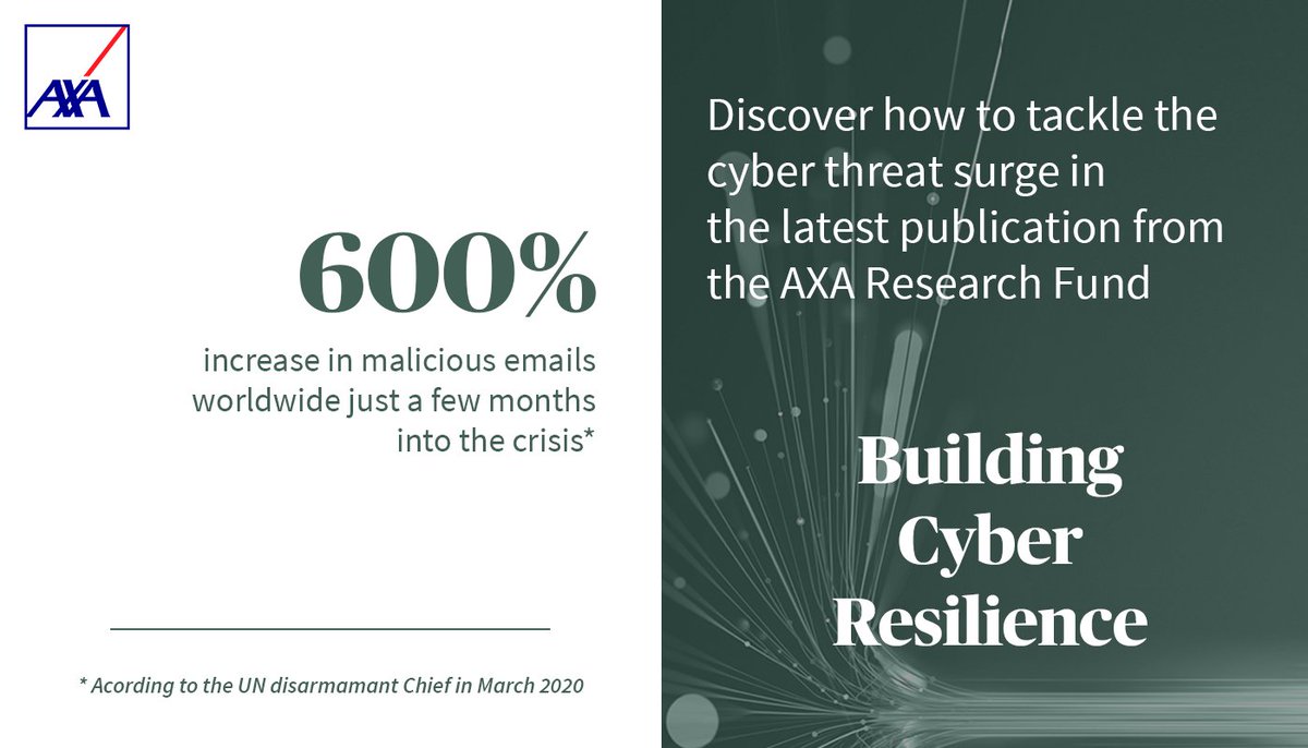 AXA's tweet photo. To foster resilience to quickly morphing cyber risks,  @AXAResearchFund sets out to investigate the dynamics of the cyber landscape from the perspectives of academia, insurance and organizations. 
Download the #BuildingCyberResilience publication: https://t.co/CPTssZ9bIK https://t.co/bi8piDN9ZE