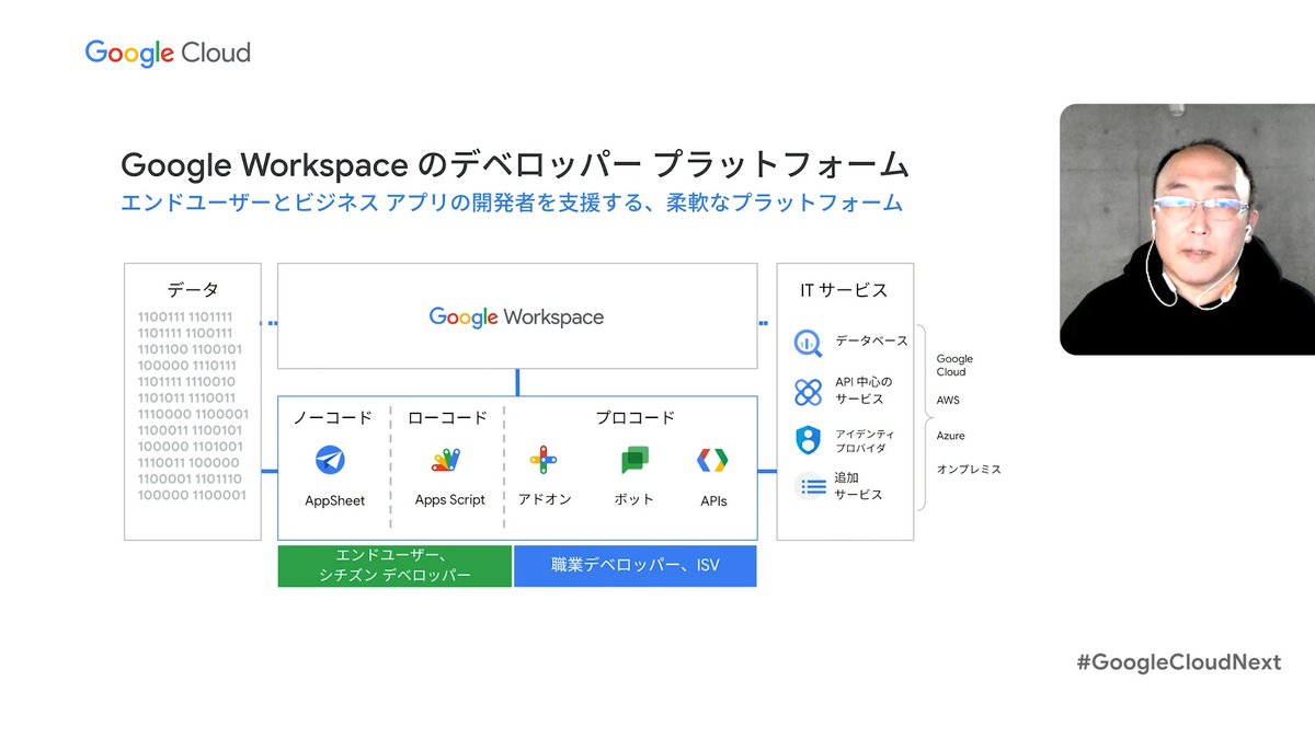 googlecloud_jp's tweet image. 『#GoogleWorkspace を活用した
　デベロッパー プラットフォーム』
🎥視聴 goo.gle/NextRecap_Day02

#AppSheet、#AppScript、各種アドオン ソリューションをご紹介。#ノーコード、#ローコード、API 等、さまざまなデベロッパー プラットフォームを解説します✏

🔵#GoogleCloudNext ’21 Recap: Japan
