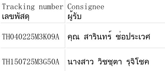 dealwithbibi's tweet photo. 𖤐 tracking number 25/11 📮
— รบกวนถ่ายวิดิโอทุกครั้งก่อนแกะพัสดุ เพื่อใช้เป็นหลักฐานเมื่อพัสดุเสียหาย หากไม่มีวิดิโอ ทางเราขออนุญาตไม่รับผิดชอบนะคะ 🙇🏻♀️
— เมื่อได้รับสินค้าแล้วฝากรีวิวที่ #.reviewforbibi ด้วยนะคั้บ🖖🏻
— สามารถเช็คเลขแทร็กได้อีกทีในลิ้งค์บนไบโอค่ะ
#trackingbibi https://t.co/fqAEwIdBPg