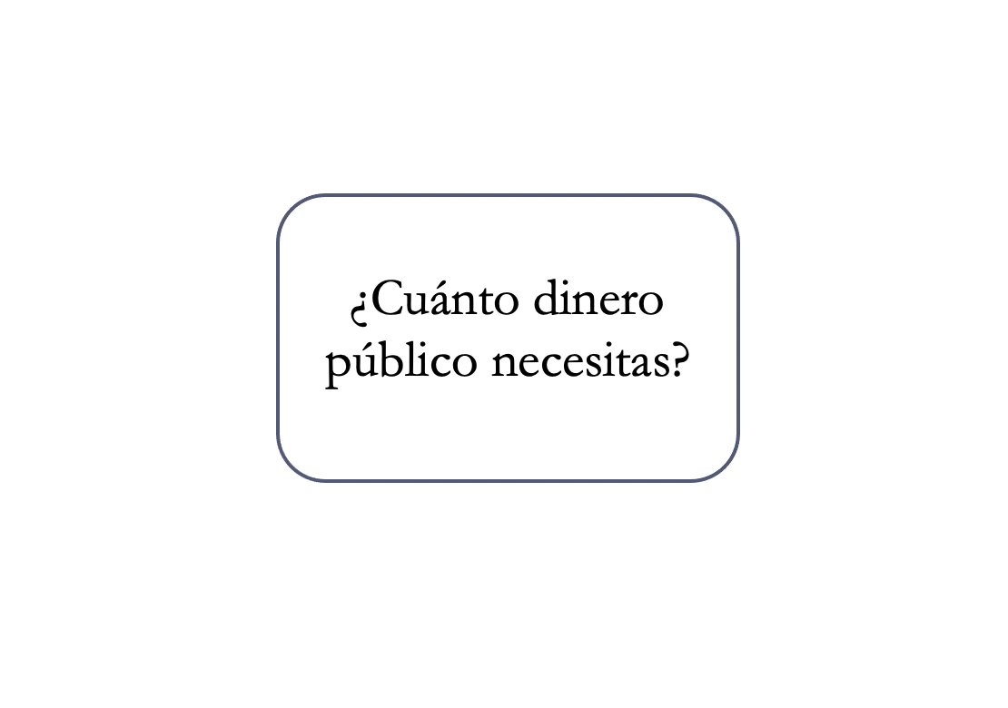 JuanLuis_JG's tweet photo. A la izquierda lo que investigadores necesitan realizar para optar a una beca del Ministerio. A la derecha, lo que el Gobierno le pide a los fabricantes de coches para acceder al mismo dinero. https://t.co/Fn5letmH00