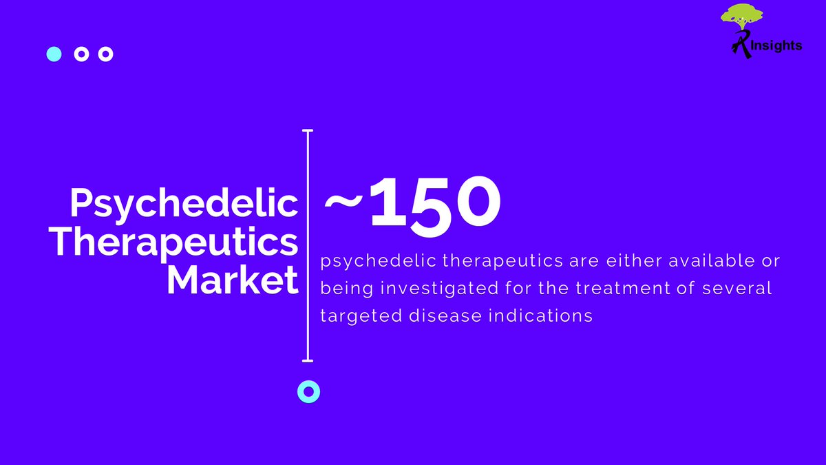 RootsAnalysis's tweet photo. The aforementioned biomolecules have been associated with a plethora of neurological conditions.
Source:- https://t.co/4zlxTQVoLs
#Global #Psychedelic #Therapeutics #Market #RootsAnalysis #Research #Pharma #Biotech https://t.co/jiCKJTavs0
