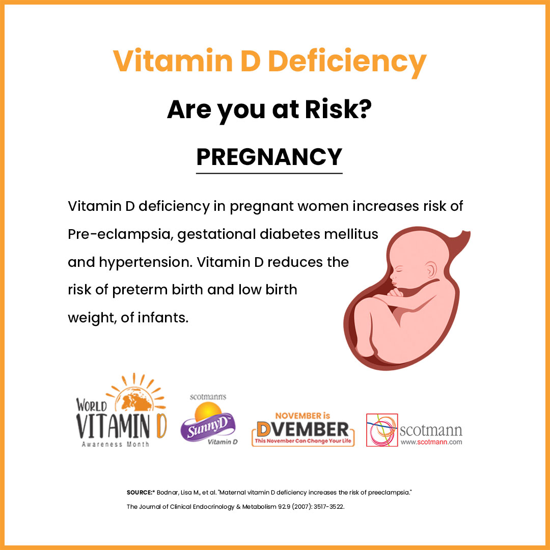ScotmannPharma's tweet photo. Vitamin D is important for the mother as well as the newborn. Vitamin D deficiency can cause fetal complications, thus it is important for mothers to maintain adequate levels of Vitamin D.
#Dvember #VitaminDMonth https://t.co/6O1HnjX44O