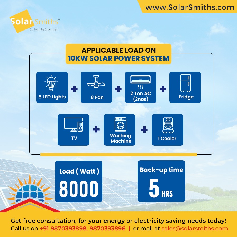 SolarSmiths tweet picture
