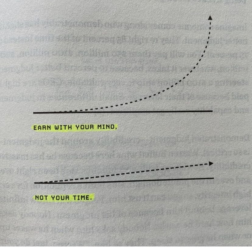 Brainshifter's tweet photo. Shift your 🧠 #Mindset https://t.co/0WdTM9OeJd