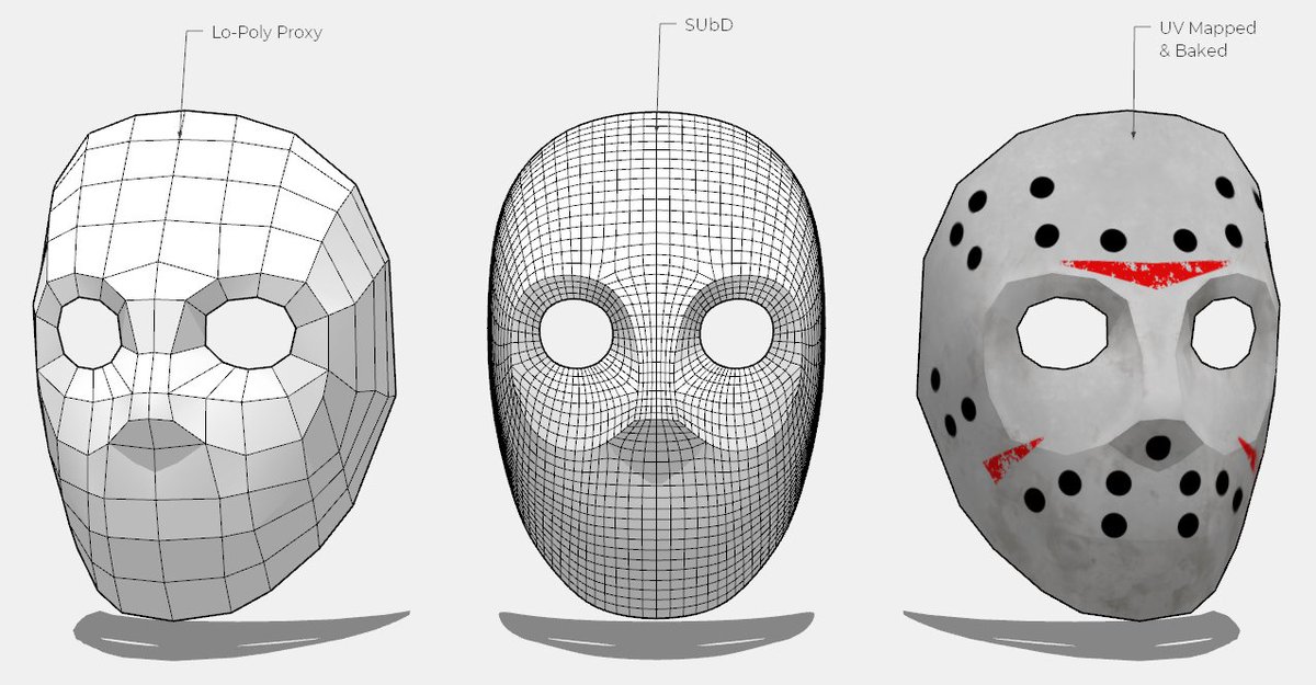 sketchUcation's tweet photo. Another game model for Rich, using @SketchUp 
SketchUp + WrapR + SubD + Substance Painter = #hockey #gamedev #3d #lopoly
#sketchup #WrapR #SubD #substancepainter 
https://t.co/GkTlVB8DMY https://t.co/epQOqI7f9Y