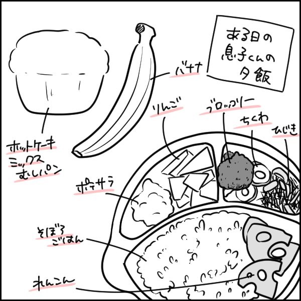 子どもの胃袋は時々ブラックホール。
#育児漫画 #育児絵日記 